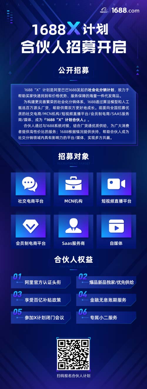 XӋȫļϻͰ1688顰ҹн(jng)һѻ